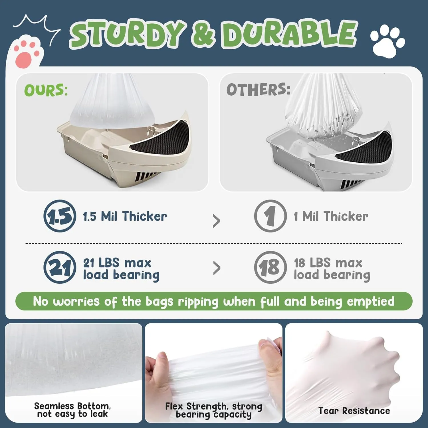 120 Pack Litter Box Robot 3 and 4 Waste Bags, 1.5 Mils Thick Drawstrings Closure Cat Litter Box Bags Liners Compatible with Automatic Self-Cleaning Robot, Replacement Waste Drawer Liners