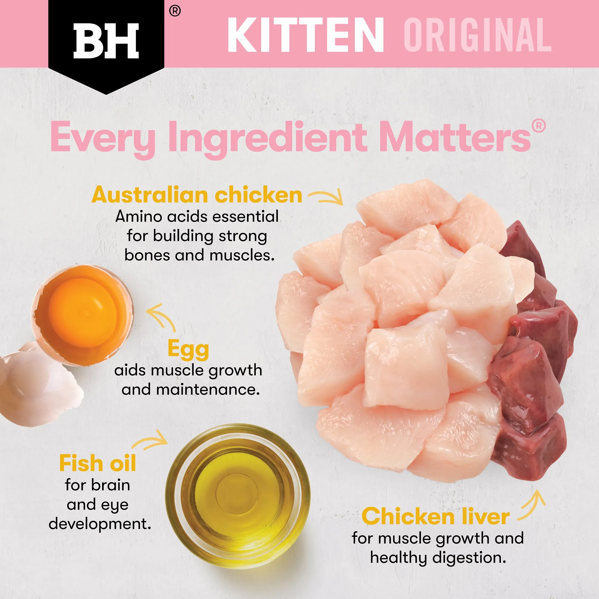 Black Hawk - Original Chicken Kitten Dry Food (4kg)