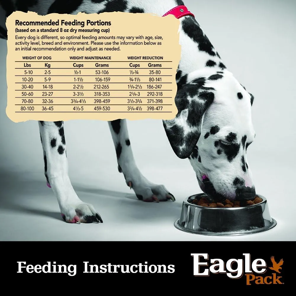 Eagle Pack Natural Dry Reduced Fat Dog Food, Pork & Chicken, 30-Pound Bag
