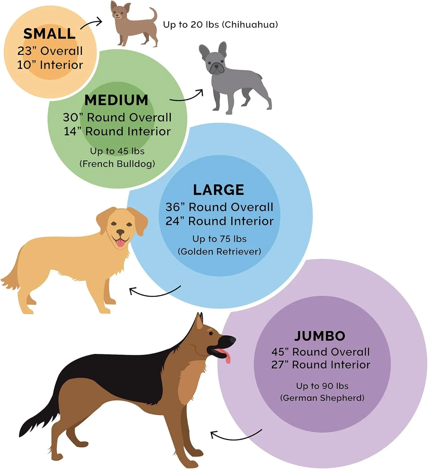 Furhaven 23" Round Donut Dog Bed for Indoor Cats & Small Dogs, Washable, For Dogs Up to 20 lbs - Plush & Diamond Print Donut Bed - Gray, Small