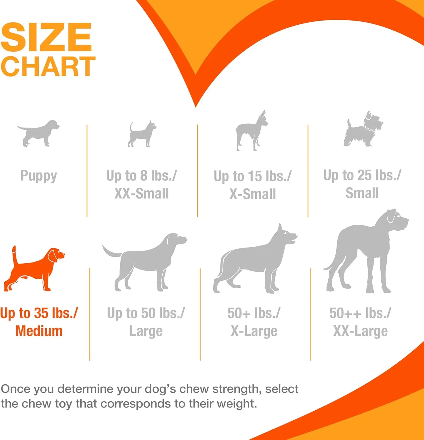 Nylabone Original Bone Flexi Chew Toy for Dogs, Dog Toys for Moderate Chewers, Chicken Flavor, Medium - Up to 35 lbs, 1 Count