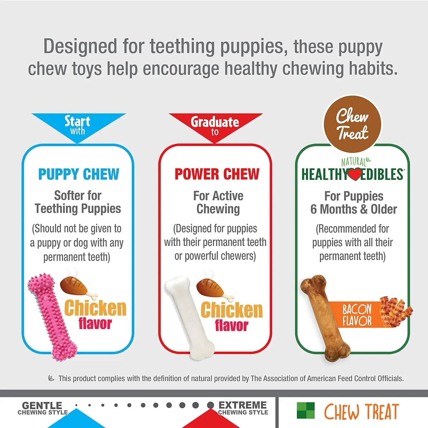 Nylabone Puppy Chew Toys & Natural Treat Triple Pack, Pink, Chicken & Bacon Flavor, Small - Up to 25 Ibs, 3 Pack